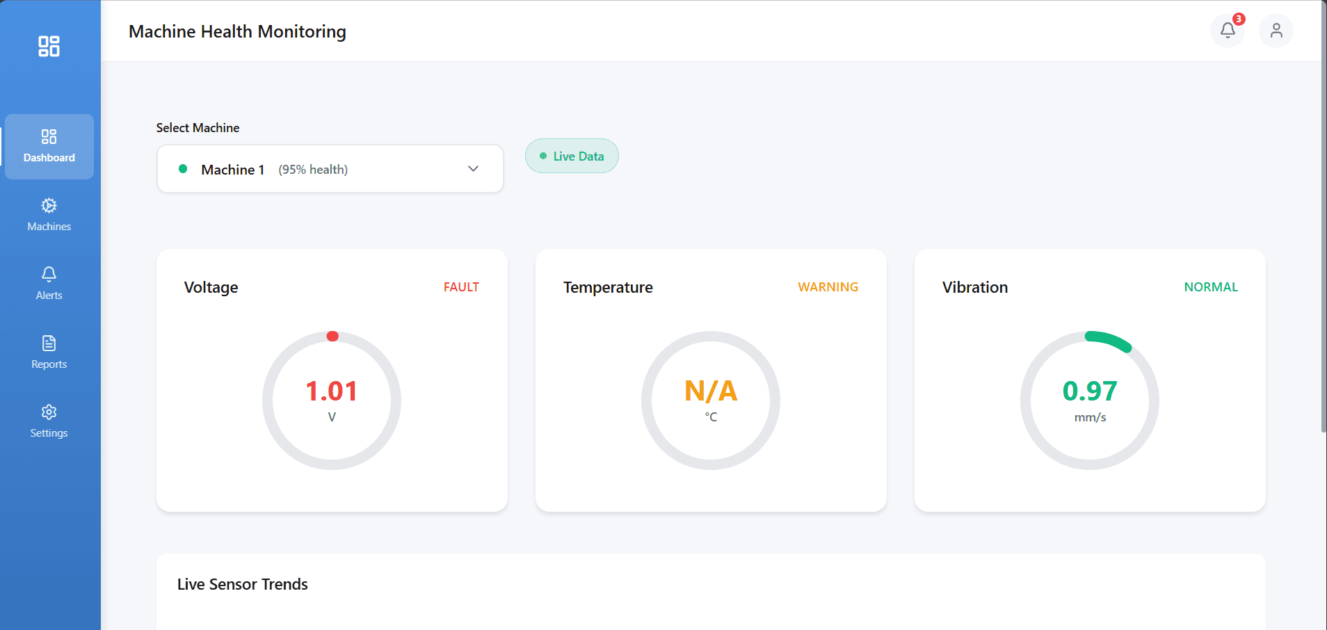 AI Machine Health Monitoring